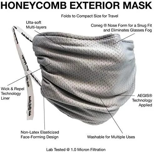 Vista 2 de Breathe Healthy Honeycomb 2 Pack Face Masks, Reusable Masks, Adjustable, Breathable & Washable, Made in the USA