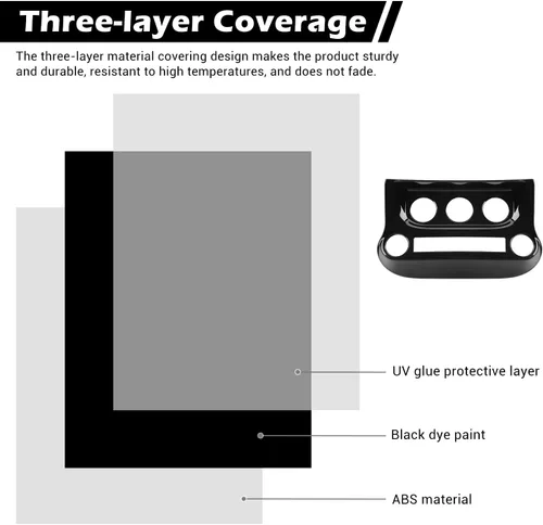 Vista 6 de RT-TCZ Para Jeep JK Negro Dash Console A/C Controles Cubierta Trim Panel para Jeep Wrangler JK JKU 2011-2017 ABS Interior Accesorios 1pc