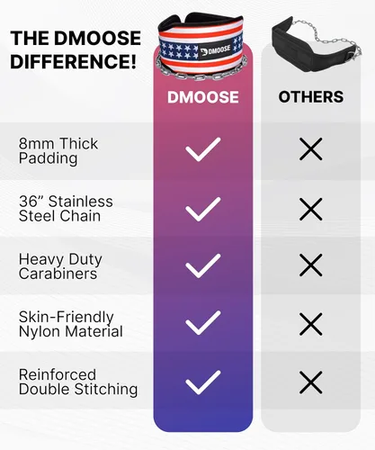 Vista 5 de DMoose Fitness Cinturón de inmersión para levantamiento de pesas, dominadas, sentadillas y inmersiones, cadena de acero robusta de 36 pulgadas