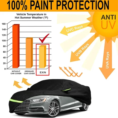 Vista 6 de YIXIN Funda impermeable para automóvil Audi A3/S3 2013-2026, ajuste personalizado, correa 100% impermeable a prueba de viento y bandas de cremallera