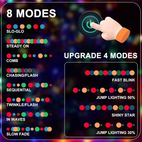 Vista 3 de RPGT Luces para árbol de Navidad, 200 luces LED de 73 pies, cable verde, luces de cadena tipo hada parpadeantes, enchufable, 12 modos para fiesta