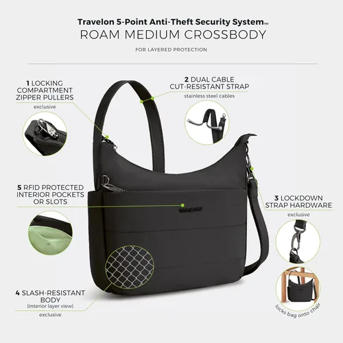 Vista 4 de Travelon Bandolera mediana antirrobo Roam Negro