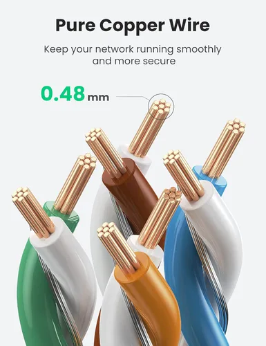 Vista 5 de UGREEN Cable Ethernet Cat 8 de 1.5 pies, cable de Internet plano de alta velocidad de 40 Gbps 2000 MHz, cable de red trenzado de 26 AWG, cables LAN