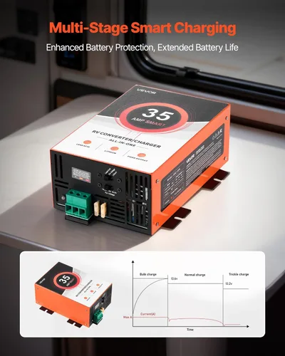 Vista 5 de VEVOR Convertidor de energía para RV, 35 Amp, Convertidor de 110V AC a 12V DC para RV, cargador de batería, carga inteligente de 4 etapas, rango