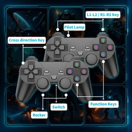 Vista 5 de 2025 Retro Gaming Console Pro - 4K HDMI Plug & Play Game Stick with 20,000+ Classic Games, 64GB Storage, Dual 2.4GHz Wireless Controllers, Supports