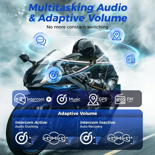 Vista 4 de Moman CPX Motorcycle Group - Intercomunicador de malla, sistema de comunicación de malla para 24 ciclistas BT5.4, casco con altavoz, auriculares