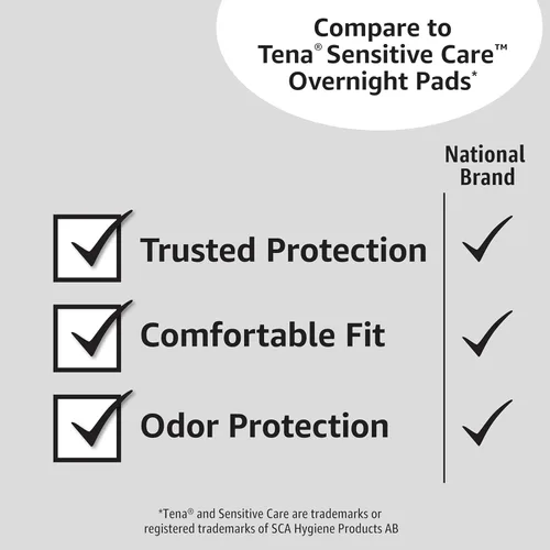 Vista 5 de Yaxa Basics Almohadillas de incontinencia para mujeres, control de vejiga, posparto, absorción nocturna, sin perfume, 30