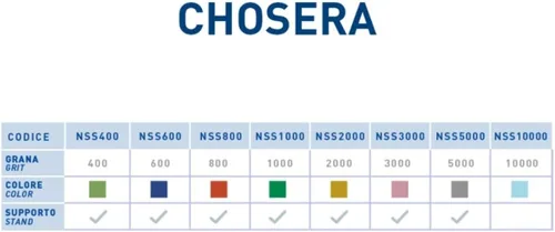 Vista 2 de 800 piedra para afilar con base