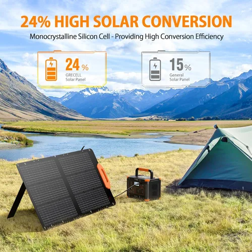Vista 6 de GRECELL Estación de energía 300 W y 100 W Panel solar portátil 21.5 V, 230 Wh generador solar portátil batería de reserva LiFePO4, panel solar