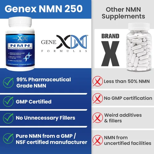 Vista 4 de GENEX Formulas Suplementos NMN de mononucleótidos de nicotinamida (paquete de 4) – Cápsulas de suplemento NMN estabilizadas en estante 99% puro