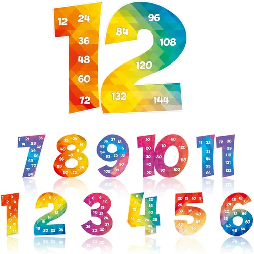 Vista 15 de Colarr Carteles de multiplicación para el aula, múltiples carteles de matemáticas de 1 a 12 números de conteo de veces, tabla de multiplicación
