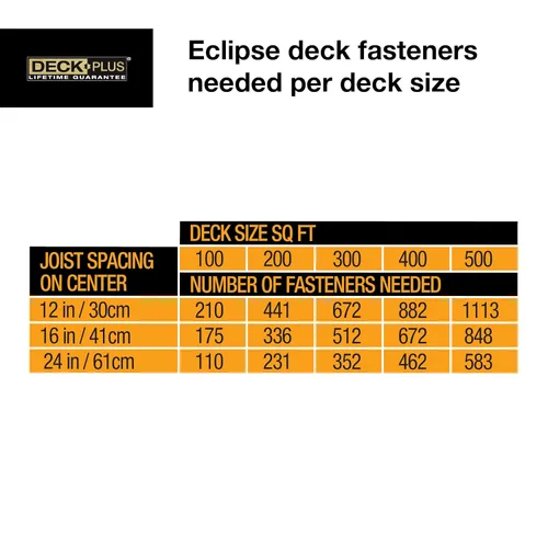 Vista 8 de Deck Plus Eclipse - Sujetadores ocultos, tornillos de cubierta, tornillos para madera, acero inoxidable, negro, paquete de 360