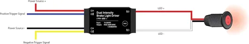 Oznium Controlador LED de Luz de Freno de Doble Intensidad