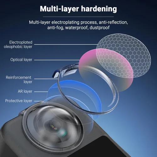 Vista 6 de CYNOVA Osmo 360 Protector de lente para accesorios DJI Osmo 360 – Funda protectora de PC con 95% de transmisión de luz, antiarañazos y a prueba