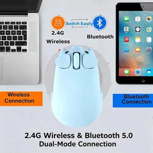Vista 8 de Ratón inalámbrico lindo cerdo Bluetooth y USB modo dual, ratones silenciosos portátiles compactos azules divertidos