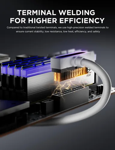 Vista 6 de AsiaHorse Hydrus-24PIN - Extensión de fuente de alimentación de placa base ATX de 24 pines, diseño de ángulo recto de 90°, fuente de alimentación