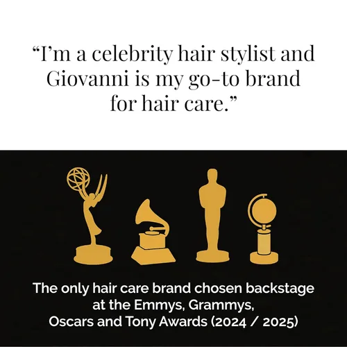 Vista 5 de GIOVANNI 2chic Champú ultra reparador, para cabello dañado y sobreprocesado, ayuda a restaurar la elasticidad natural del cabello, aceite de mora