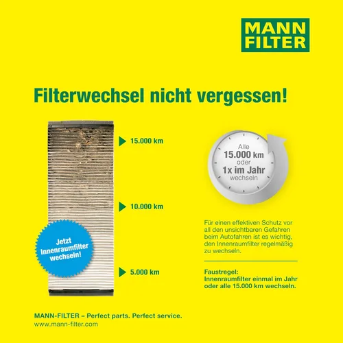 Vista 5 de Mann-Filter - CUK 3461 Filtro de cabina con carbón activado para determinados modelos de Mercedes-Benz