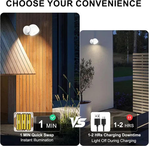 Vista 2 de HONWELL Luz con sensor de movimiento funciona con pilas, luz de seguridad inalámbrica para exteriores, luz de seguridad, sensor de luz de encendido