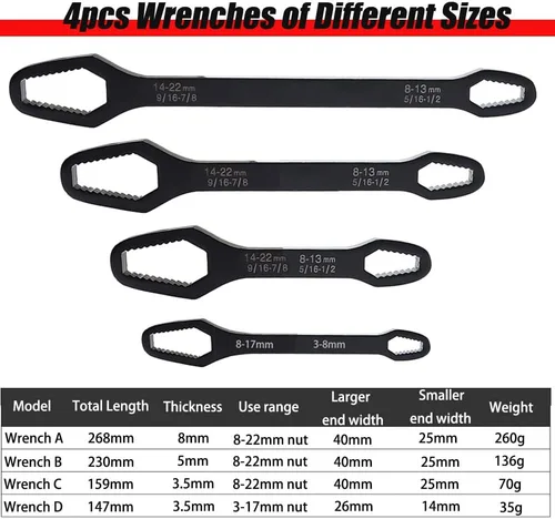 Vista 3 de Juego de 4 llaves multifuncionales universales ajustables de doble cabeza, llave Torx autoapretable, herramientas manuales para tuercas de 0.118 in