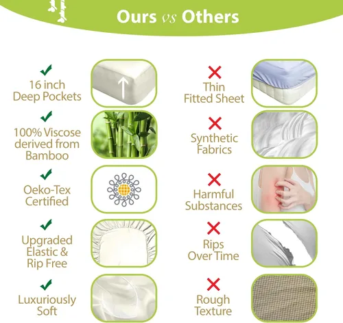 Vista 5 de BAMPURE Juego de sábanas de bambú 100% orgánico certificado de 6 piezas, con bolsillo profundo de hasta 16", 1 sábana encimera, 1 sábana bajera, 4
