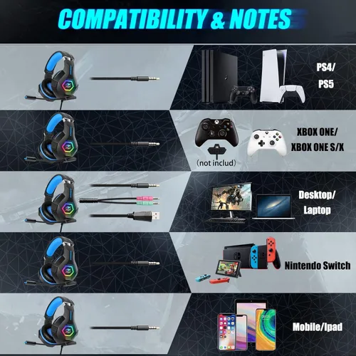 Vista 6 de Auriculares para juegos PS5 PS4 con sonido envolvente 7.1, auriculares para juegos con cancelación de ruido, micrófono flexible RGB LED con memoria