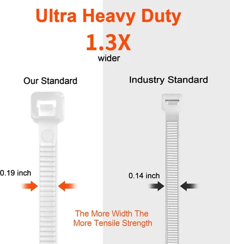 Vista 3 de Bridas de cremallera blancas de 12 pulgadas de doble cara dentadas, resistencia a la tracción de 120 libras, bridas de cable resistentes