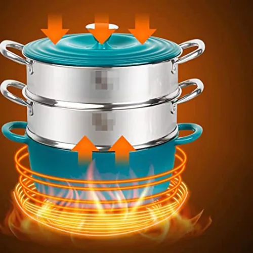Vista 4 de Ollas de vapor de acero inoxidable multicapa, olla grande, olla esmaltada antiadherente