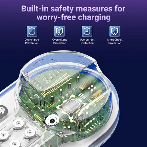 Vista 6 de Estación de carga para PSVR 2, cargador rápido dual para controlador de detección PS VR2, base de carga para accesorios Play-Station VR2