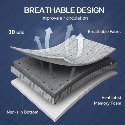 Vista 3 de SINWEEK Cubrecolchón de 2 pulgadas, tamaño individual, espuma viscoelástica suave para aliviar el dolor de espalda, cubrecolchón de cama