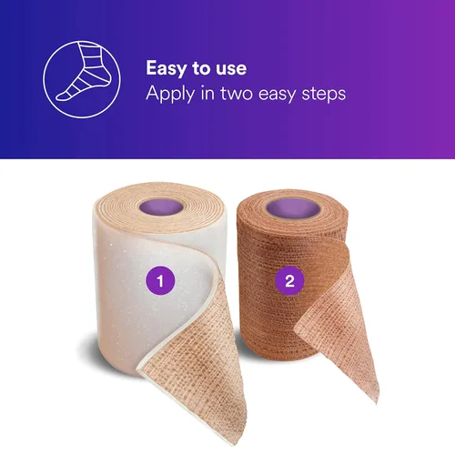 Vista 3 de 3M™ Coban™ 2 Two-Layer Compression System 2092, 2", 1 Kit/Carton 8 Cartons/Case