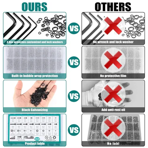 Vista 5 de 2024 Pz Surtido de Tornillos Métricos, Surtido de Pernos y Tuercas Surtido de Pernos de Máquina Métricos M2 M3 M4 M5, Juego de Tornillos Hexagonales