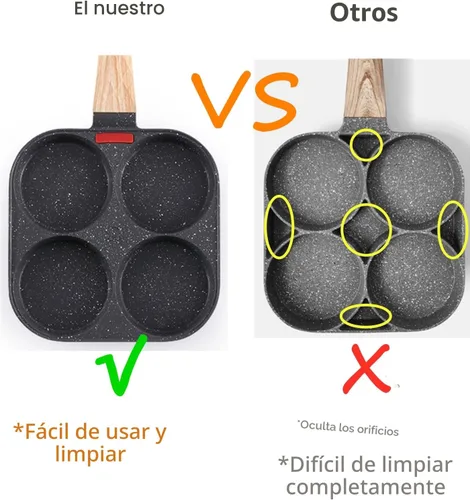 Vista 6 de HUPECHAM Sartén antiadherente para huevos de 4 tazas y sartén de granito, versátil sartén de desayuno para huevos, panqueques, plett, crepes