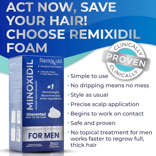 Vista 3 de Remixidil - Espuma de minoxidil al 5% para hombre Tratamiento de crecimiento capilar para hombres Fórmula clínicamente probada para la pérdida