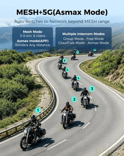 Vista 3 de ASMAX Auriculares Bluetooth para motocicleta S1 con control de voz