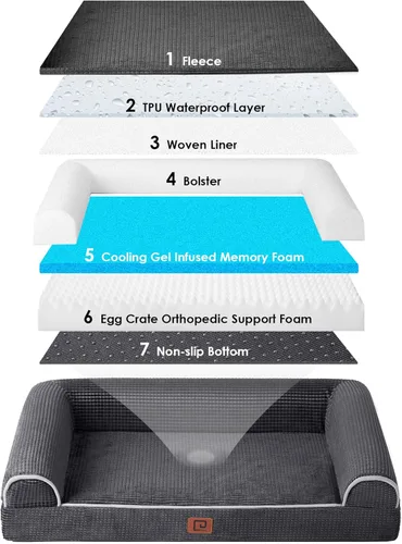 Vista 4 de EHEYCIGA Cama de espuma viscoelástica XL para perros grandes, cama ortopédica impermeable extra grande con lados de espuma, parte inferior