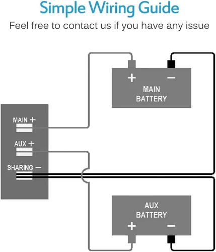 Vista 6 de MICTUNING MIC-DV-077 Voltímetro digital de panel LED, monitor de voltaje estilo interruptor basculante, azul para 2 baterías, para coche, camioneta