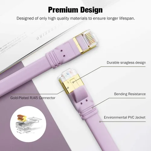 Vista 3 de Yauhody Cable Ethernet CAT de 8 colores Morandi, cables Cat8 de alta velocidad planos de 40 Gbps 2000 MHz, red de Internet romántica RJ45 LAN SFTP