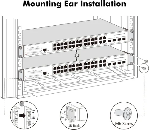 Vista 4 de MokerLink Oreja de montaje en rack de metal para interruptores de 17,3 pulgadas, compatible con interruptor de red Cisco 2960X 2960XR 3650 3850