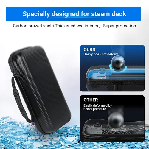 Vista 5 de FunreemaG Carrying Case for Steam Deck,Flexible Stand Design and Protective Hard Shell Carry Case Built-in Charger Storage ,Portable Travel Carrying