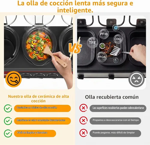 Vista 4 de Sunvivi Olla de Cocción Lenta Triple para Buffet y Calentador, 3 Ollas de Comida Pequeñas Mini Manuales con Temperatura Ajustable, Soportes