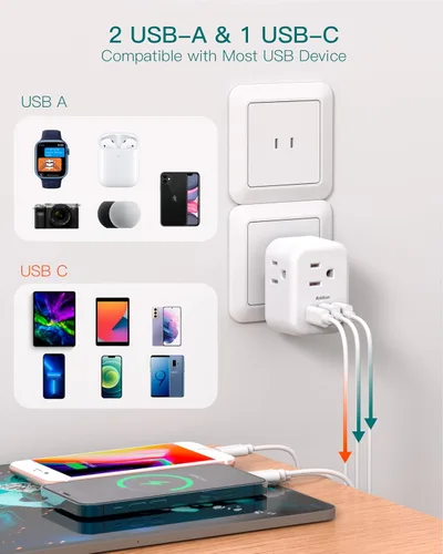 Vista 4 de Addtam - Adaptador de enchufe de EE. UU. a Japón, adaptador de toma de 2 a 3 clavijas con 3 tomas de corriente AC y 3 puertos USB (1 USB C)