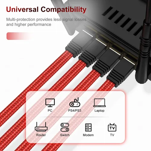 Vista 6 de Cable Ethernet Cat 8 10 pies + 15 pies, cable de red trenzado de alta velocidad, más rápido que la red Cat7Cat6Cat5, cable de conexión duradero