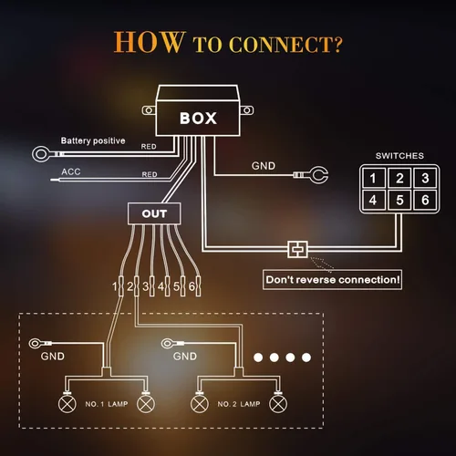 Vista 9 de Panel de interruptor de 6 bandas, Niking Auto Caja universal de control de circuito sistema de relé de interruptor de botón de encendido y apagado