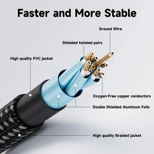 Vista 6 de JOSTART Cable Ethernet Cat 8, 1.5 pies (paquete de 5), cable de red Cat8 trenzado de alta velocidad de 40 Gbps 2000 Mhz, cables LAN RJ45 blindados