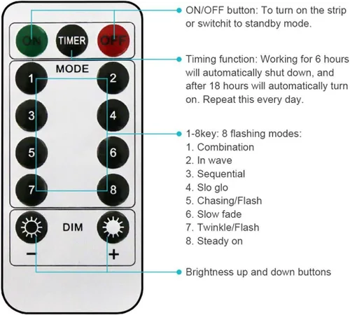 Vista 4 de Tira de luces LED que funciona con pilas, cadena de luces de hadas de 40 pies, 120 LEDs, 8 modos, para exteriores, impermeable