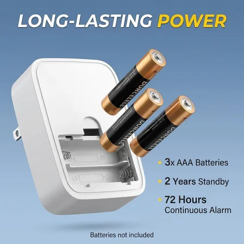 Vista 3 de Hendun Alarma de Falla de Energía Mejorada, Detector de Falla de Circuito GFCI Alertador, Recordatorio Inteligente de Corte de Energía