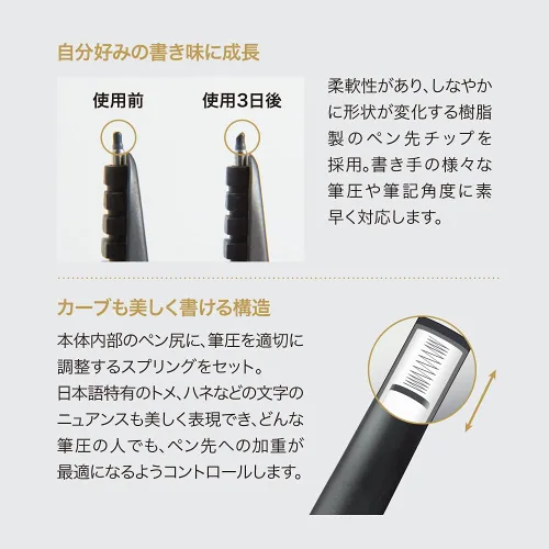 Vista 7 de Parker 2172201 Official Hoodie Ingenuity Slim Deep Black Green BT Hoodie 5th F Fine Point