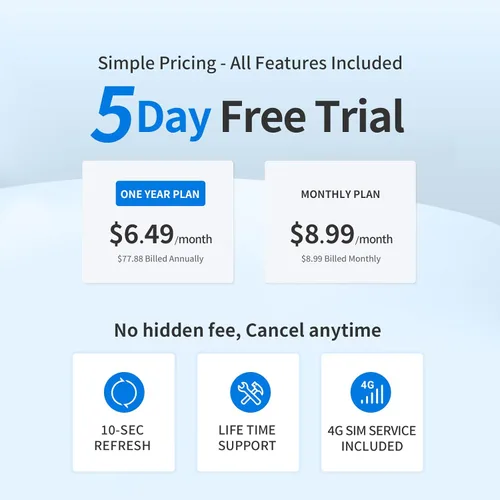 Vista 5 de OBD - Rastreador GPS para vehículos y flota, rastreador de coche enchufable, tiempo real de 10 segundos, datos de viaje de 1 año, prueba gratuita