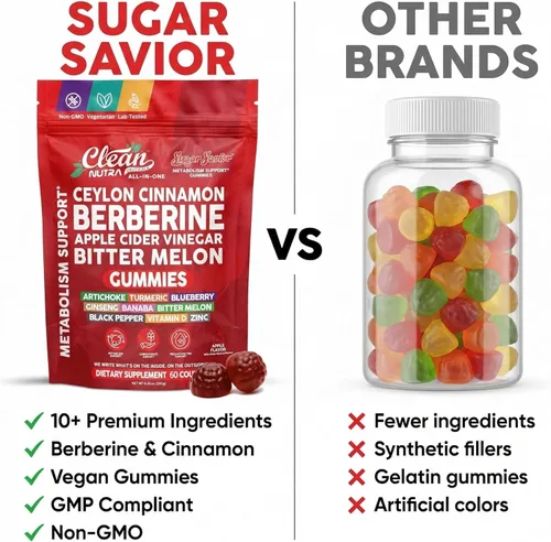 Vista 7 de Sugar Savior Gomitas de Canela de Ceilán con Berberina, Vinagre de Sidra de Manzana, Alcachofa, Cúrcuma, Arándano, Ginseng, Banaba, Melón Amargo